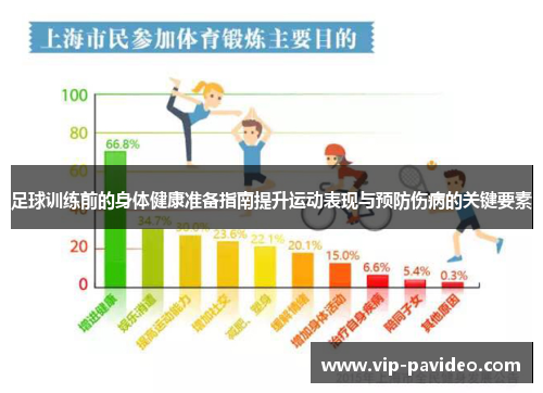 足球训练前的身体健康准备指南提升运动表现与预防伤病的关键要素