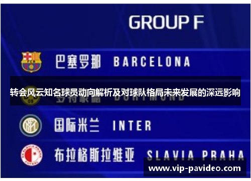 转会风云知名球员动向解析及对球队格局未来发展的深远影响