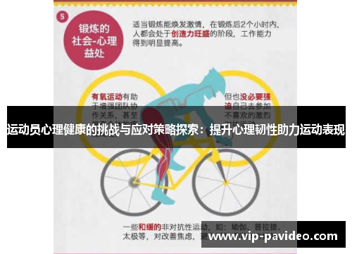 运动员心理健康的挑战与应对策略探索：提升心理韧性助力运动表现