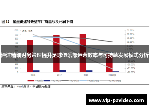 通过精细财务管理提升足球俱乐部运营效率与可持续发展模式分析