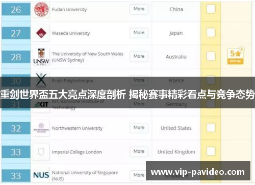 重剑世界盃五大亮点深度剖析 揭秘赛事精彩看点与竞争态势