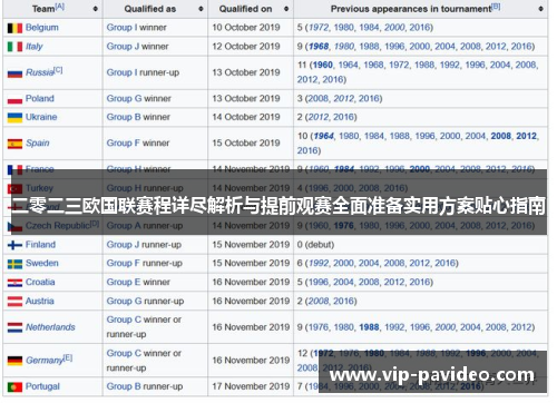 二零二三欧国联赛程详尽解析与提前观赛全面准备实用方案贴心指南