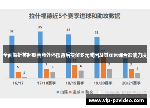 全面解析英超联赛意外停摆背后复杂多元成因及其深远综合影响力度