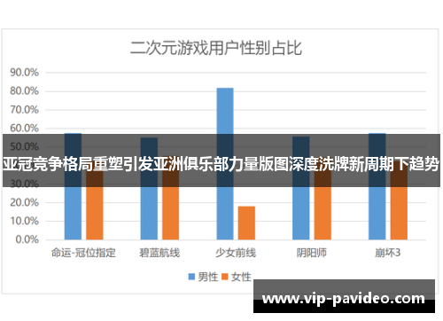 亚冠竞争格局重塑引发亚洲俱乐部力量版图深度洗牌新周期下趋势