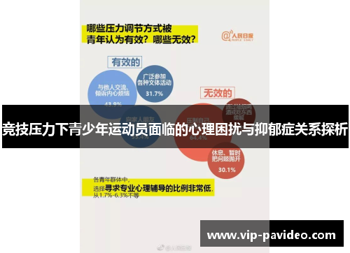 竞技压力下青少年运动员面临的心理困扰与抑郁症关系探析